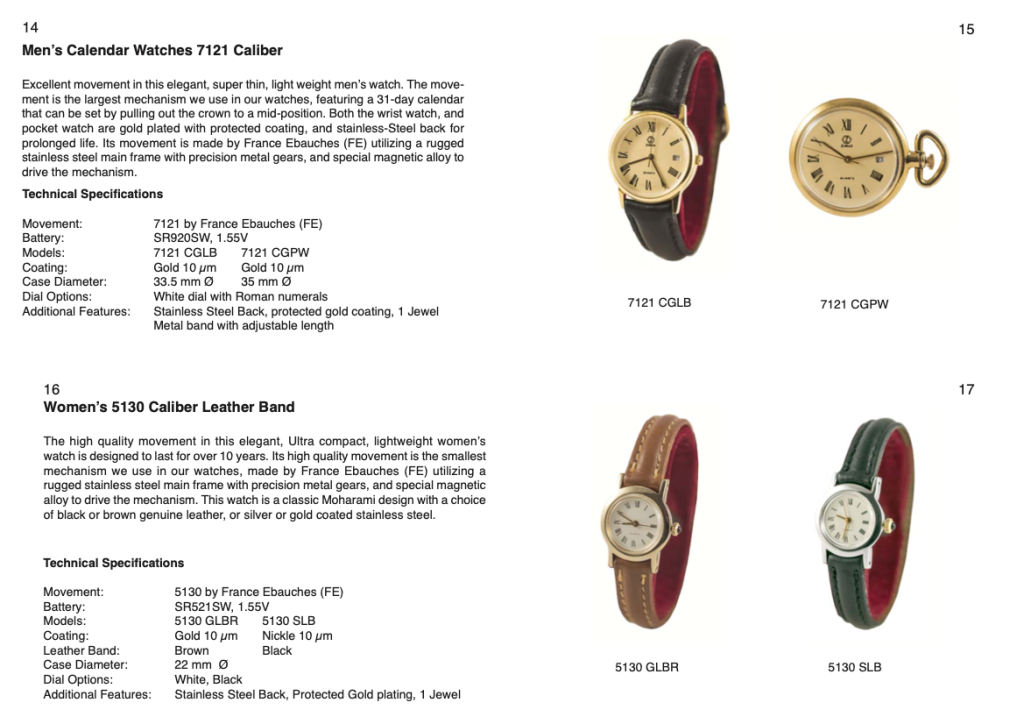 Zimak2023Catalog-5 (dragged)