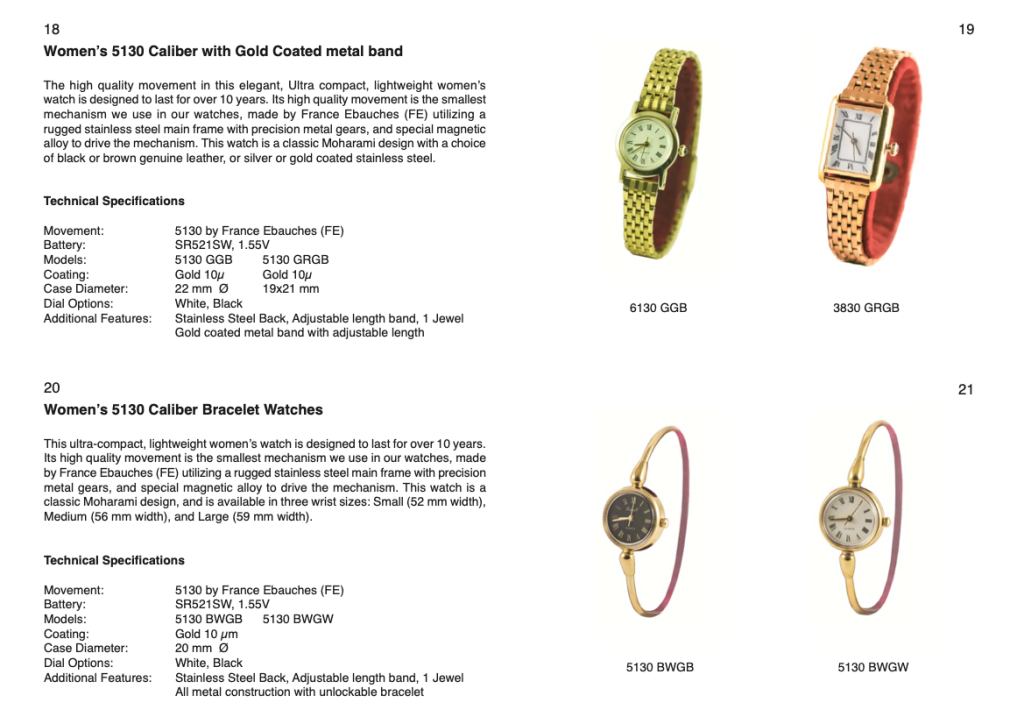 Zimak2023Catalog-6 (dragged)
